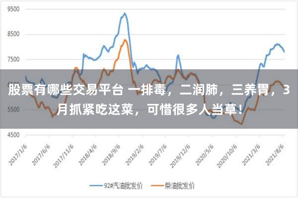 股票有哪些交易平台 一排毒，二润肺，三养胃，3月抓紧吃这菜，可惜很多人当草！
