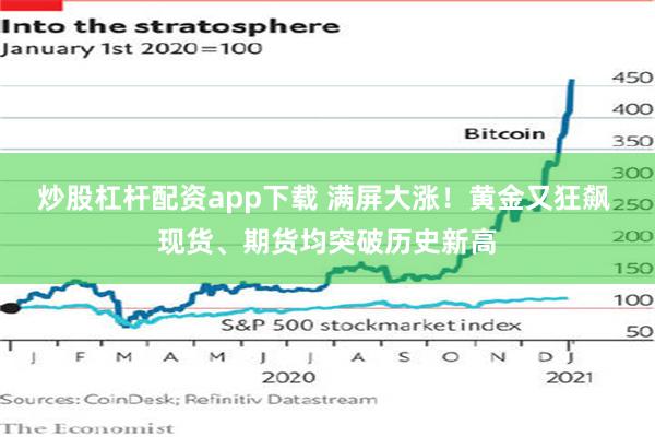 炒股杠杆配资app下载 满屏大涨！黄金又狂飙 现货、期货均突破历史新高