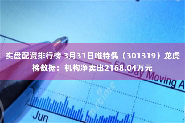 实盘配资排行榜 3月31日唯特偶（301319）龙虎榜数据：机构净卖出2168.04万元