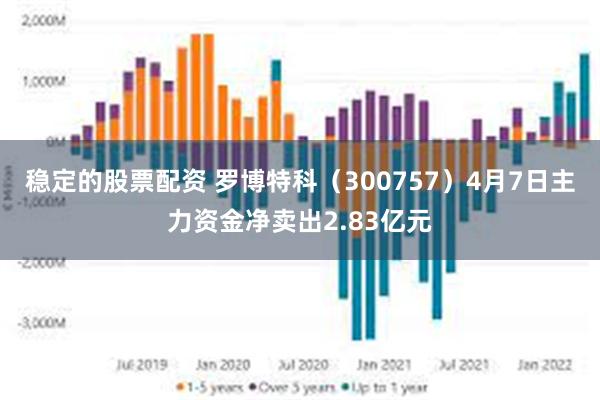 稳定的股票配资 罗博特科（300757）4月7日主力资金净卖出2.83亿元