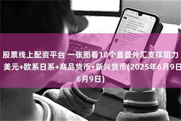 股票线上配资平台 一张图看18个直盘外汇支撑阻力：美元+欧系日系+商品货币+新兴货币(2025年6月9日)