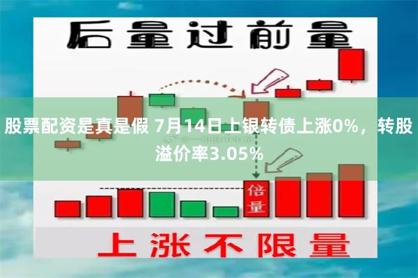 股票配资是真是假 7月14日上银转债上涨0%，转股溢价率3.05%