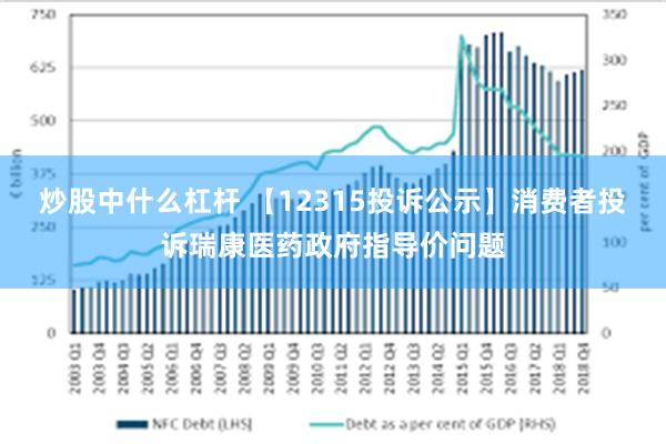 炒股中什么杠杆 【12315投诉公示】消费者投诉瑞康医药政府指导价问题